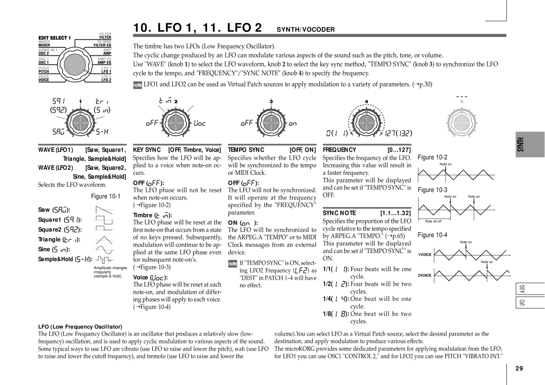 Korg MICRO manual LFO 1, 11. LFO 2 SYNTH/VOCODER, Wave LFO1, Tempo Sync OFF, on Frequency, Wave LFO2, Sync Note 