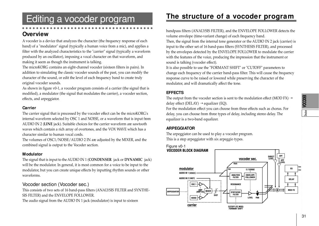 Korg MICRO manual Editing a vocoder program, Structure of a vocoder program, Carrier, Modulator 