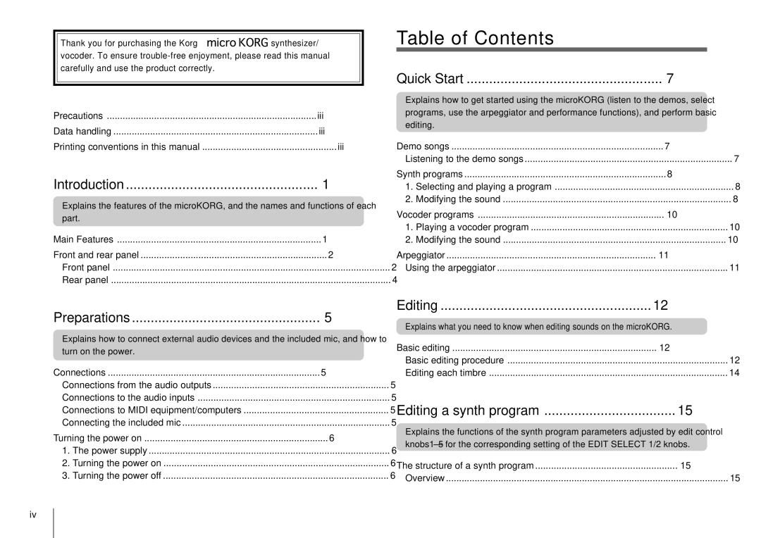 Korg MICRO manual Table of Contents 