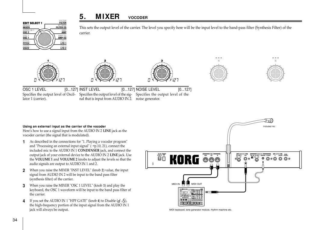 Korg MICRO manual Mixer Vocoder, Inst Level, Noise Level 