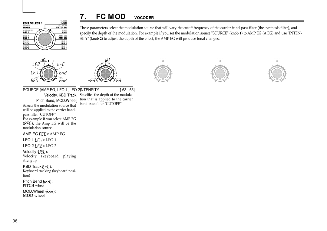 Korg MICRO manual FC MOD Vocoder, Amp EG will be the modulation source, INTENSITY-63...63 