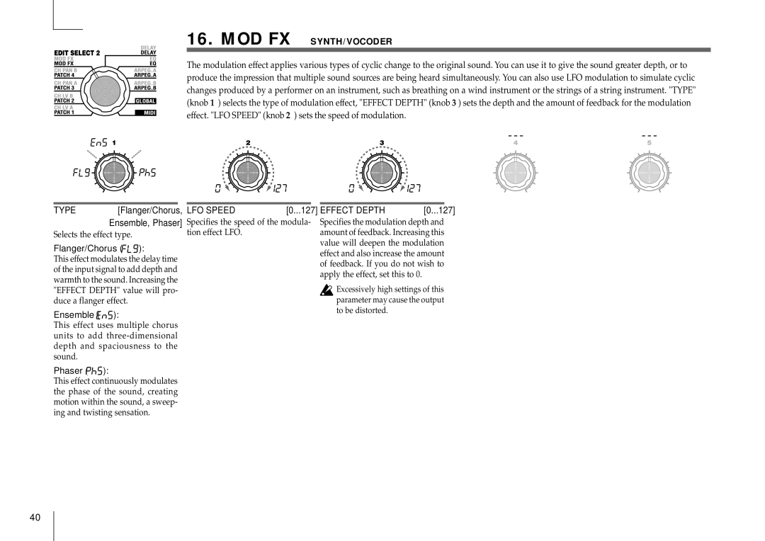 Korg MICRO Mod Fx Synth/Vocoder, Selects the effect type, LFO Speed, Specifies the speed of the modula- tion effect LFO 