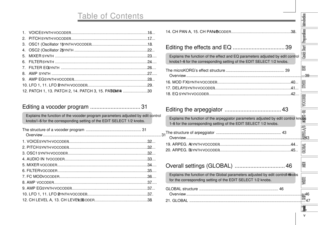 Korg MICRO manual Table of Contents 