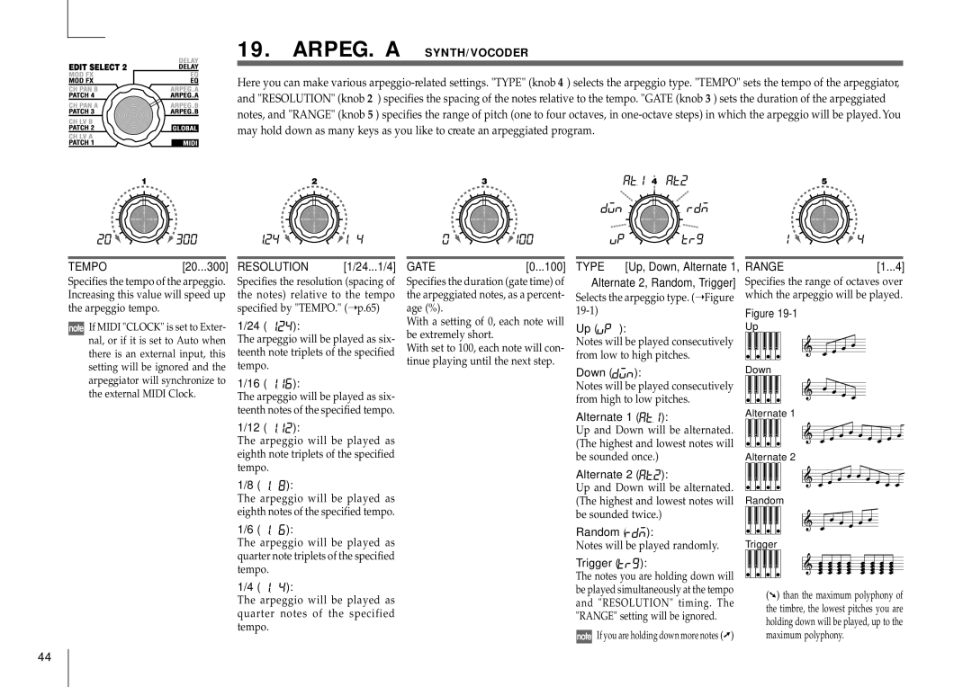 Korg MICRO manual ARPEG. a SYNTH/VOCODER, TEMPO20...300, Resolution 1/24...1/4, GATE0...100, RANGE1...4 