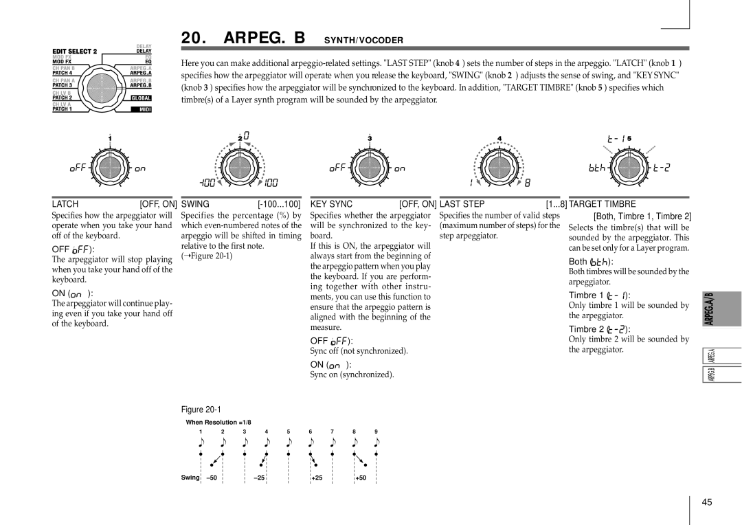 Korg MICRO manual Arpeg. B Synth/Vocoder, Latch, KEY Sync, Last Step, Target Timbre 