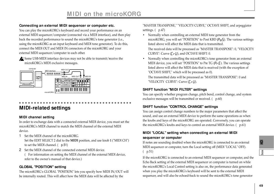 Korg MICRO manual MIDI-related settings 