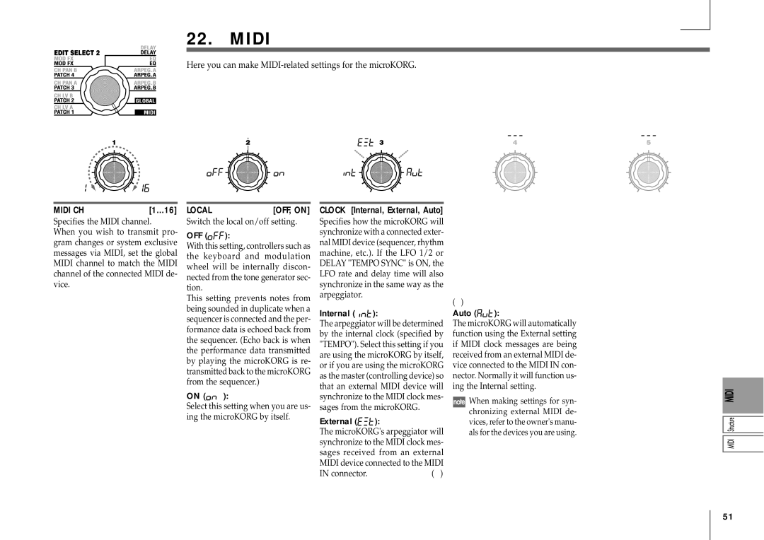 Korg MICRO manual Midi CH, Local 