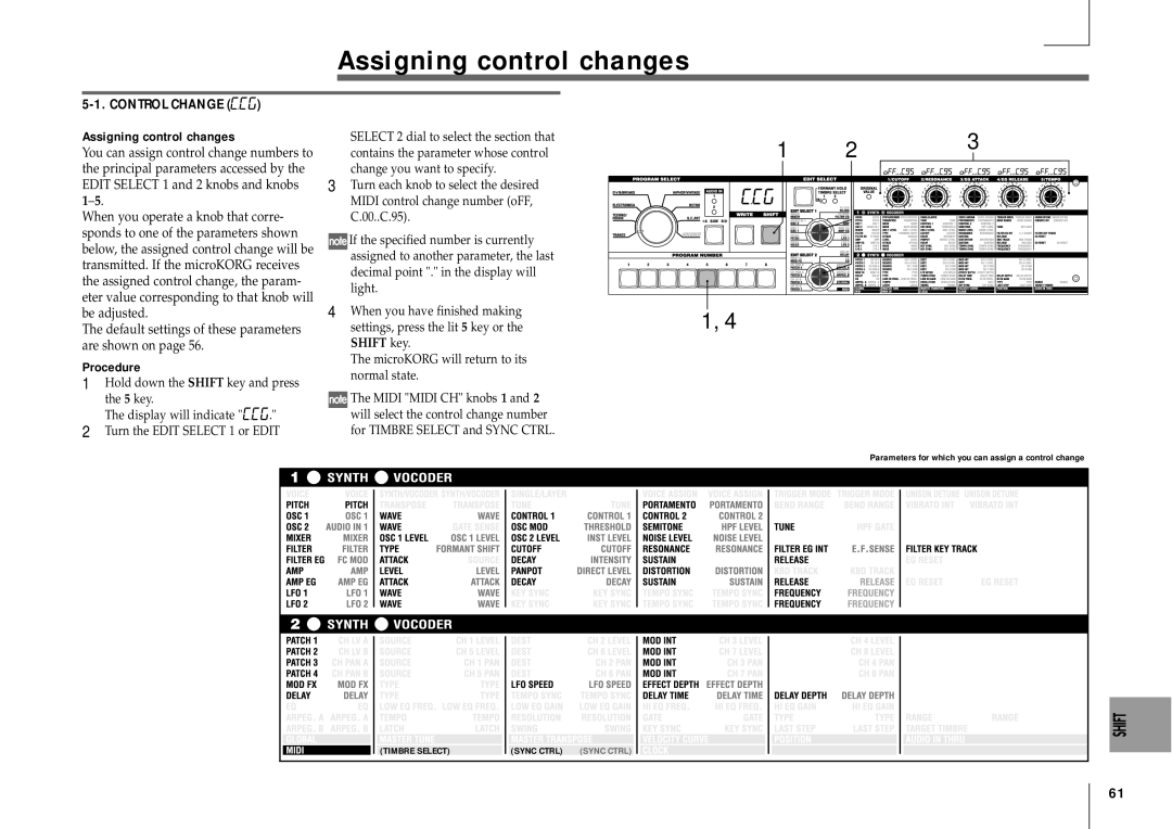 Korg MICRO manual Assigning control changes, Control Change 