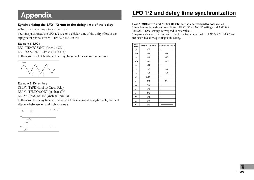 Korg MICRO manual Appendix, LFO 1/2 and delay time synchronization, Example 1. LFO1, Example 2. Delay time 