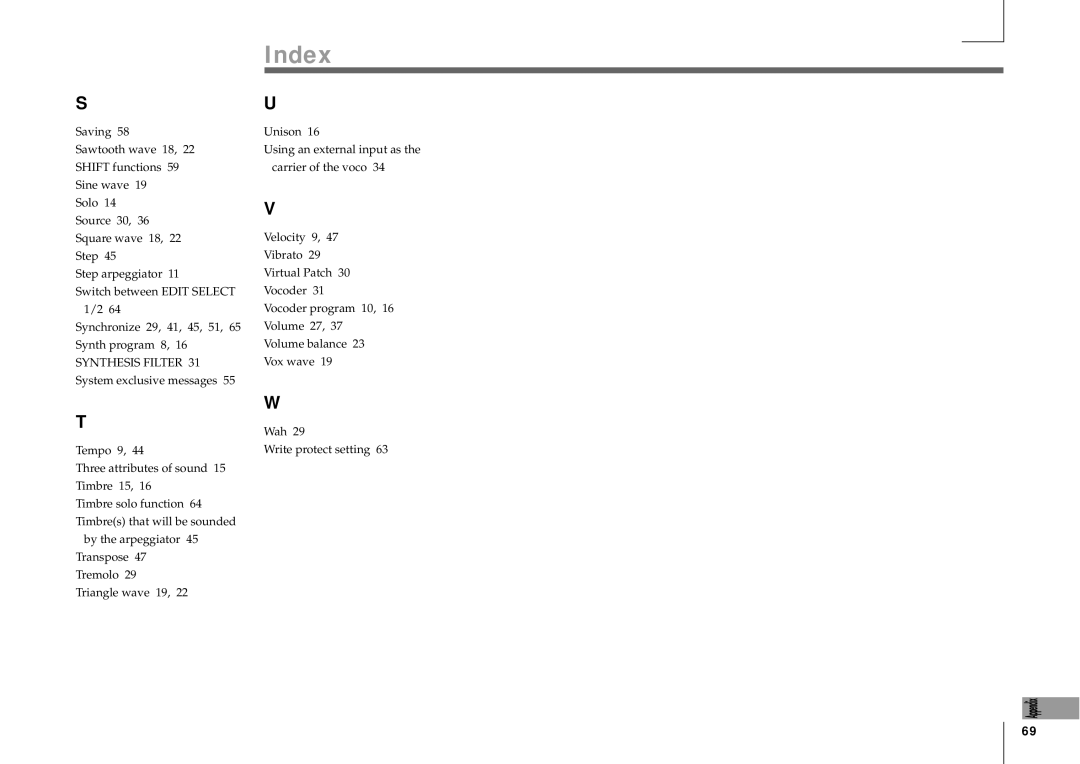 Korg MICRO manual Index 