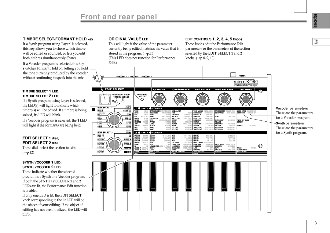 Korg MICRO manual Timbre SELECT/FORMANT Hold key, Edit Controls 1, 2, 3, 4, 5 knobs, Edit Select 1 dial Edit Select 2 dial 