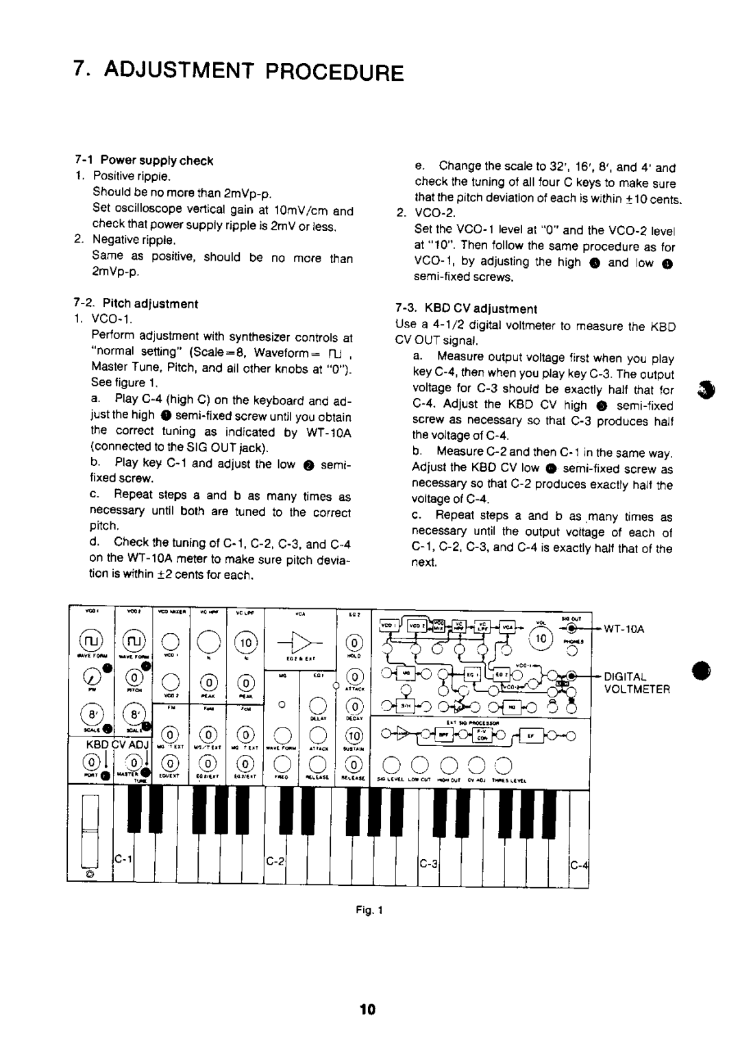 Korg MS-20 manual 