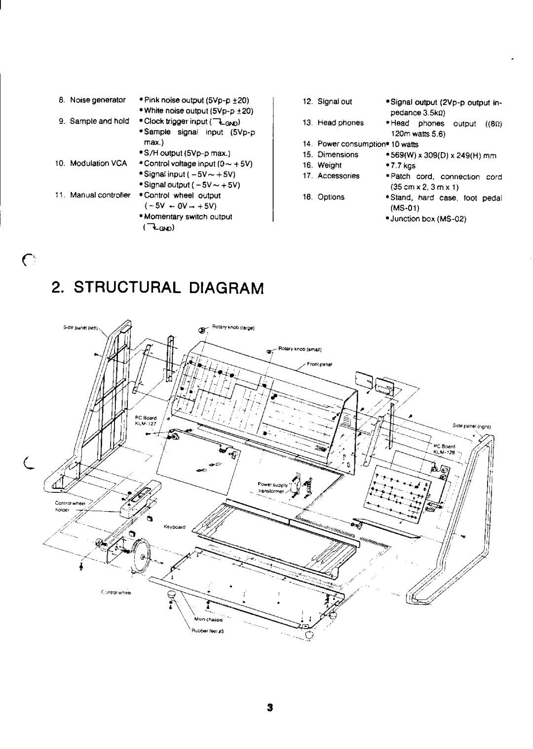 Korg MS-20 manual 