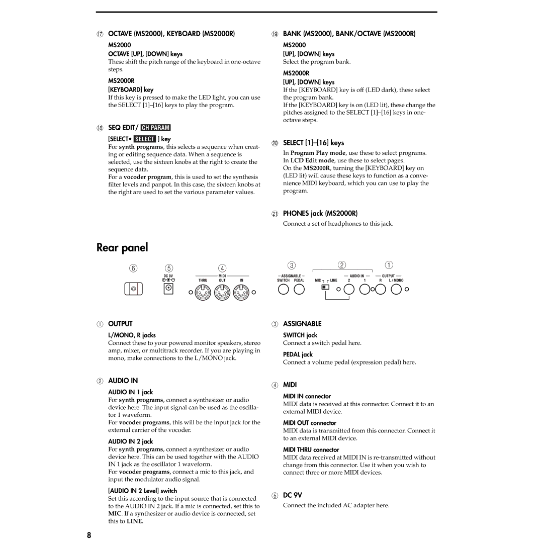Korg manual Rear panel, Select 1-16 keys, Phones jack MS2000R 