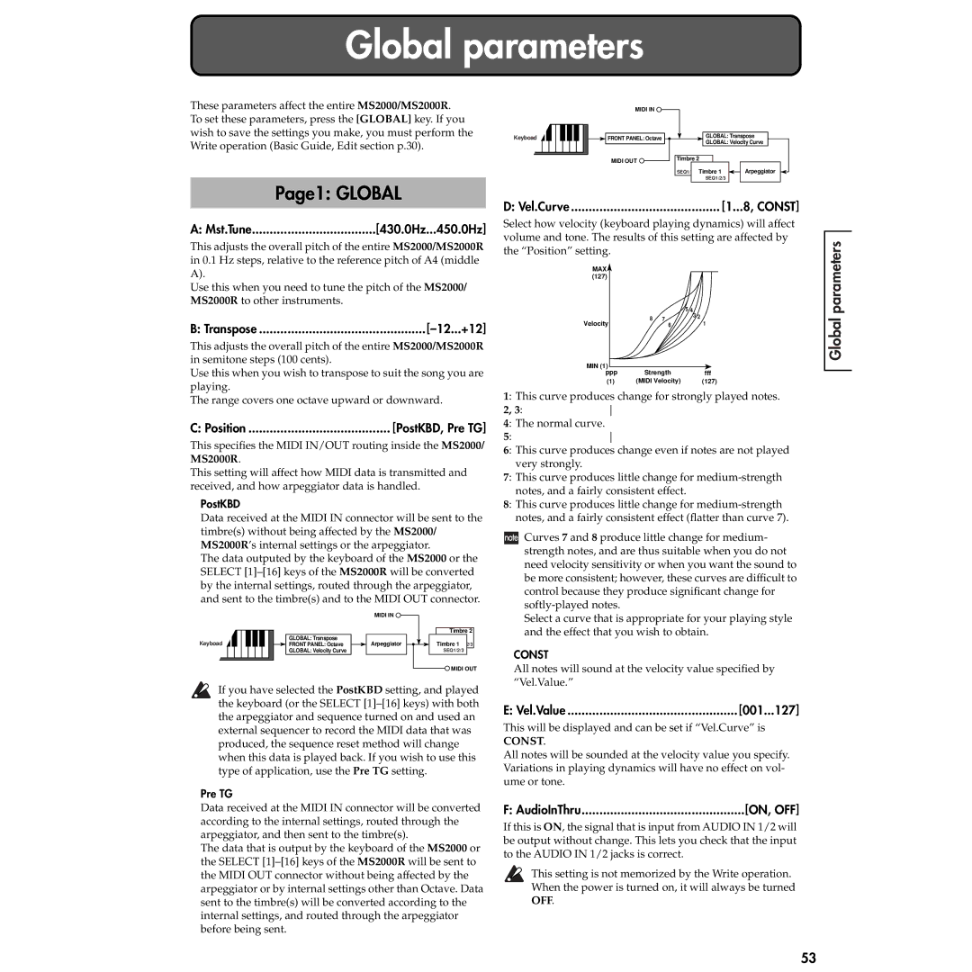 Korg MS2000R manual Page1 Global, 430.0Hz...450.0Hz, 001...127, Const 