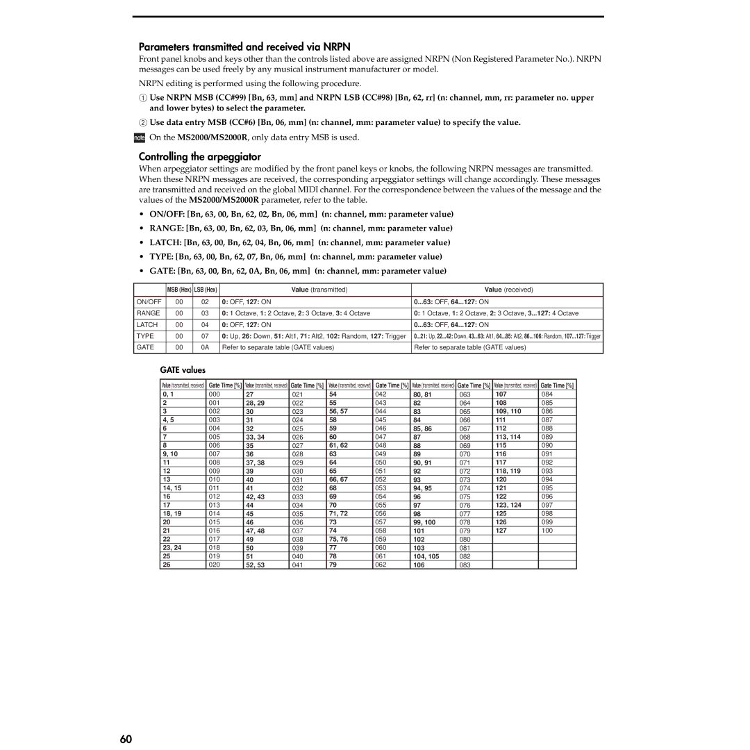 Korg MS2000R manual Parameters transmitted and received via Nrpn, Controlling the arpeggiator, Gate values 