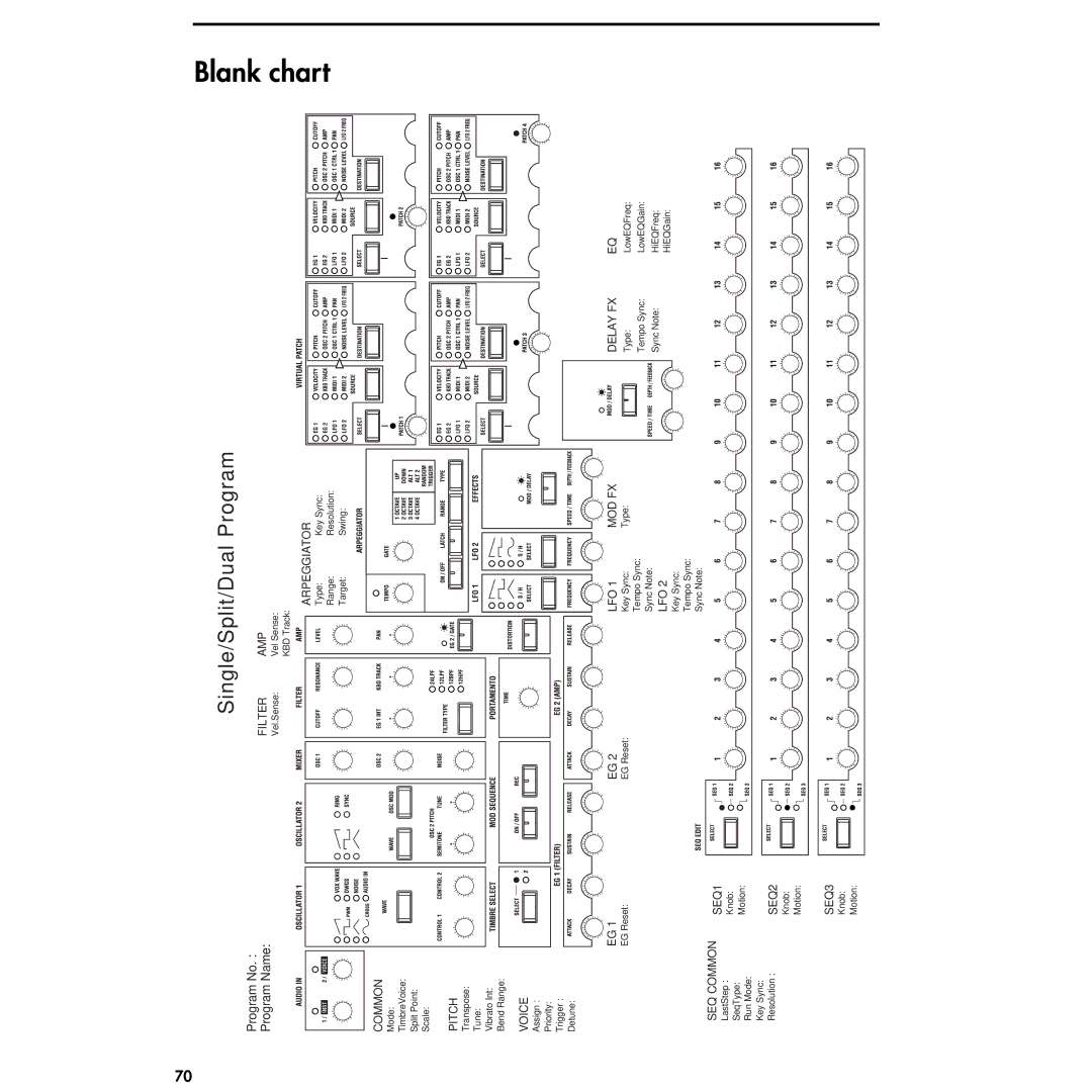 Korg MS2000R manual Blank chart, Program No Program Name 