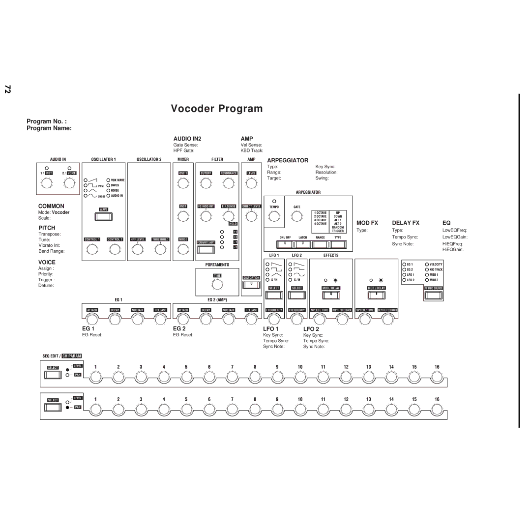 Korg MS2000R manual Vocoder Program 