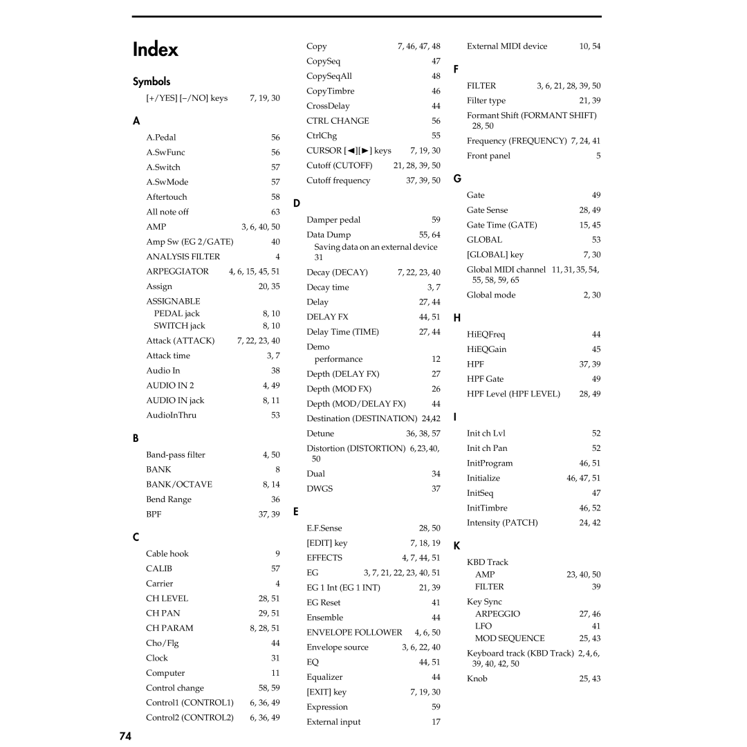 Korg MS2000R manual Index, Symbols 