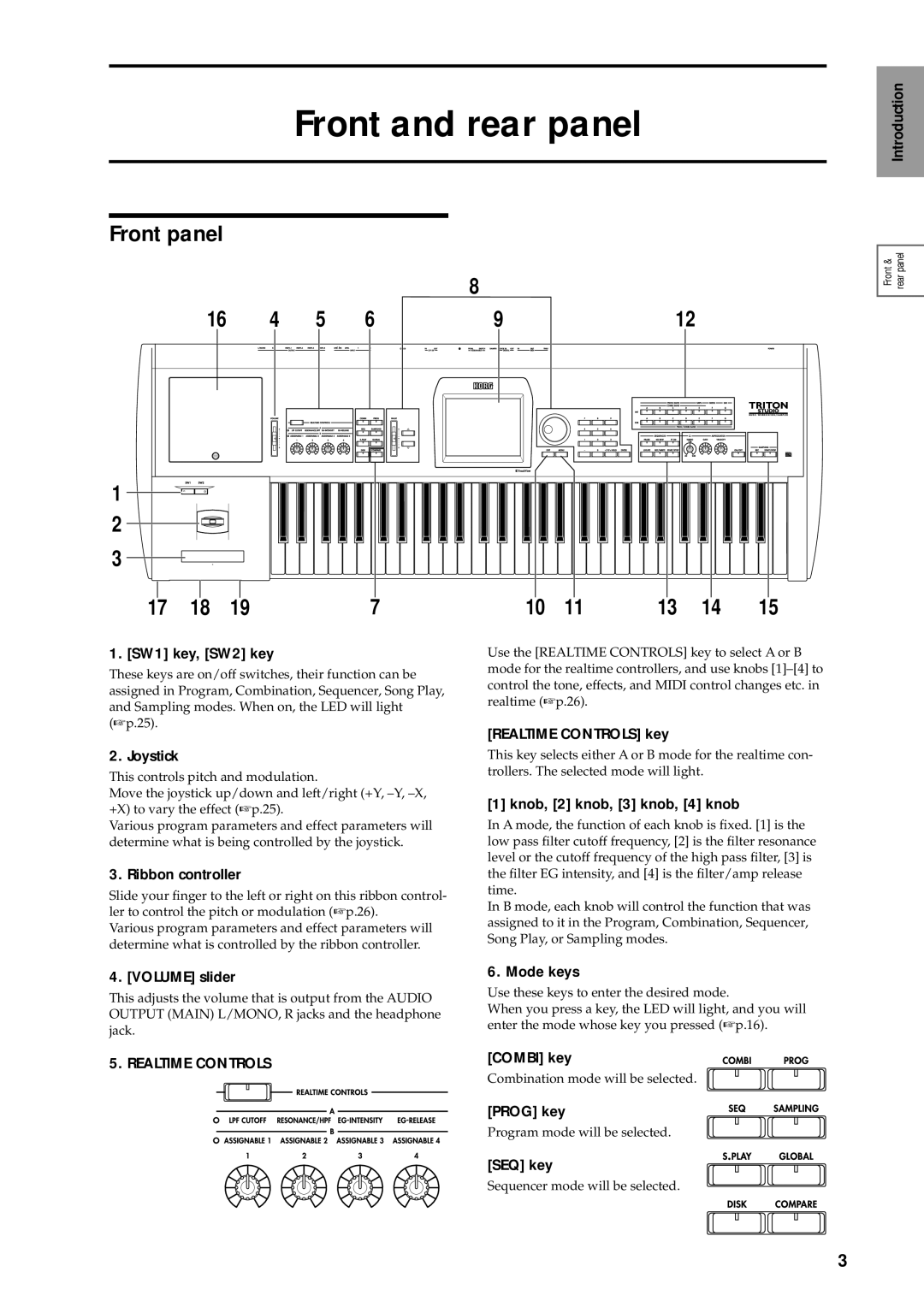 Korg sampler, music workstation manual Front and rear panel, Front panel 