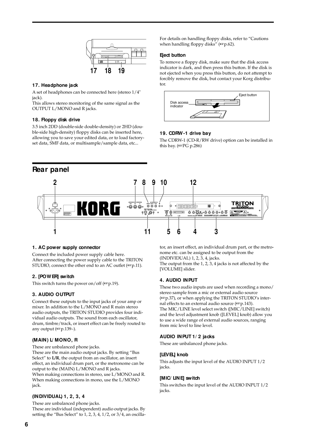 Korg music workstation, sampler manual Rear panel 