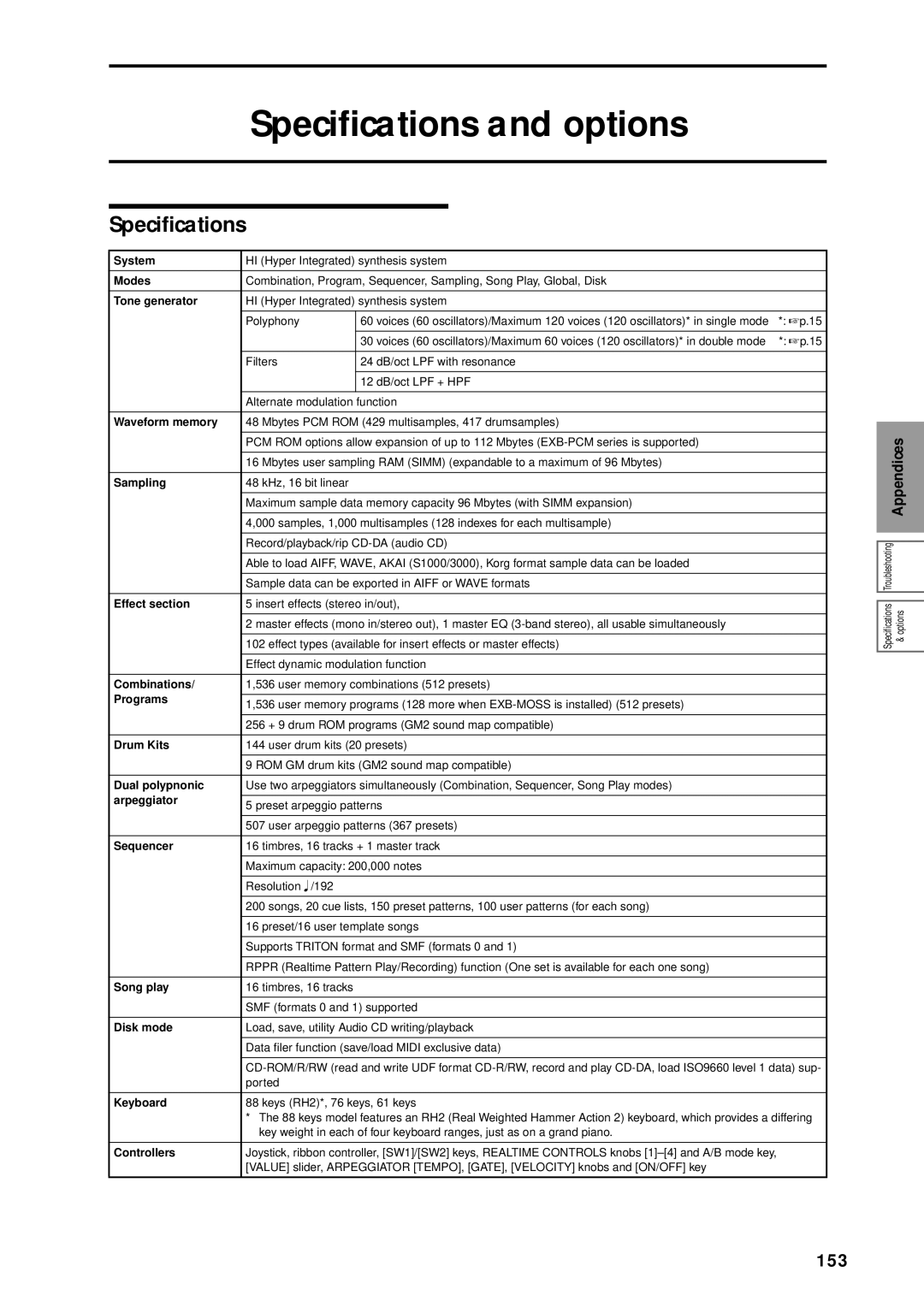 Korg sampler, music workstation manual Speciﬁcations and options, 153 