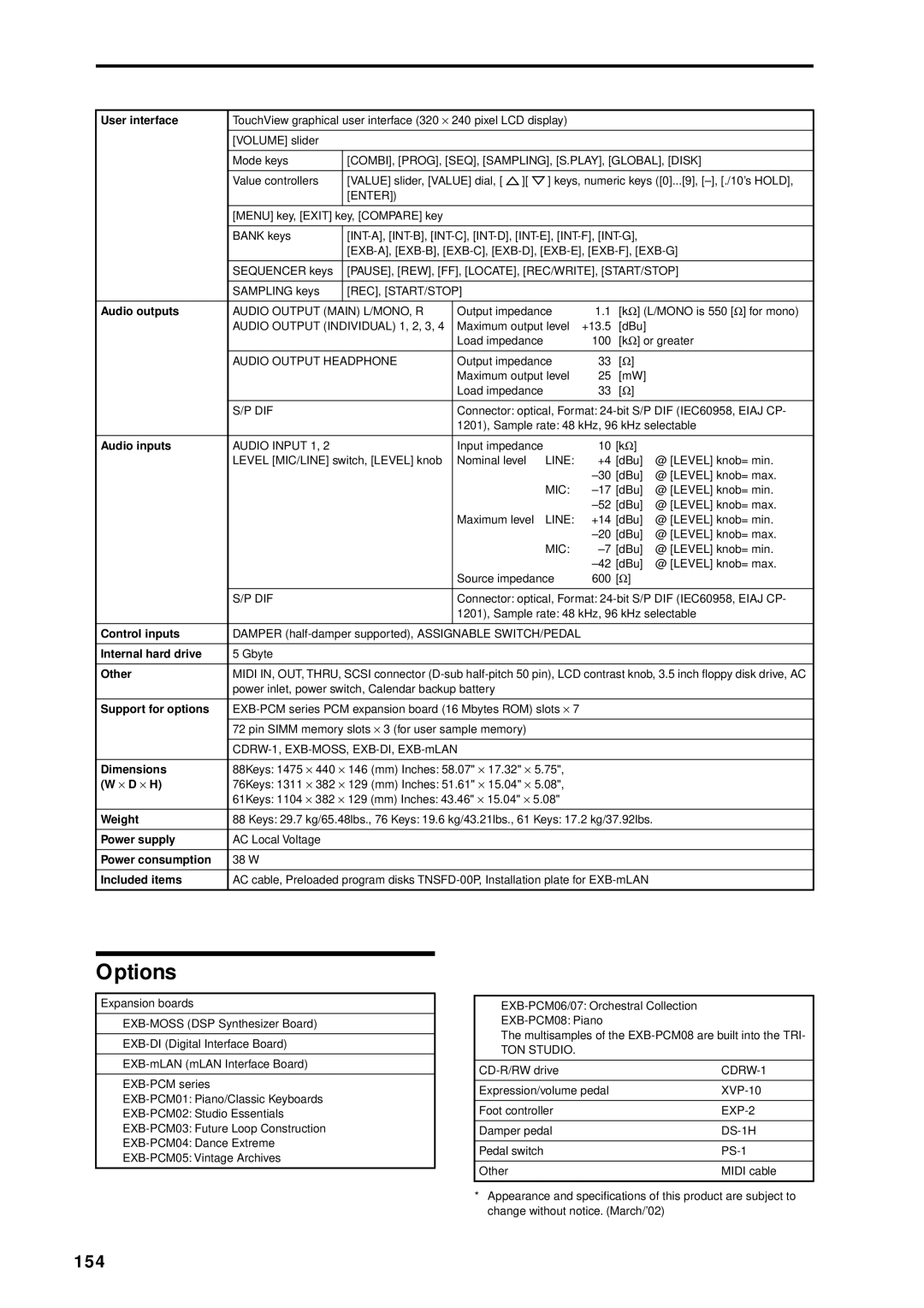 Korg music workstation, sampler manual Options, 154 