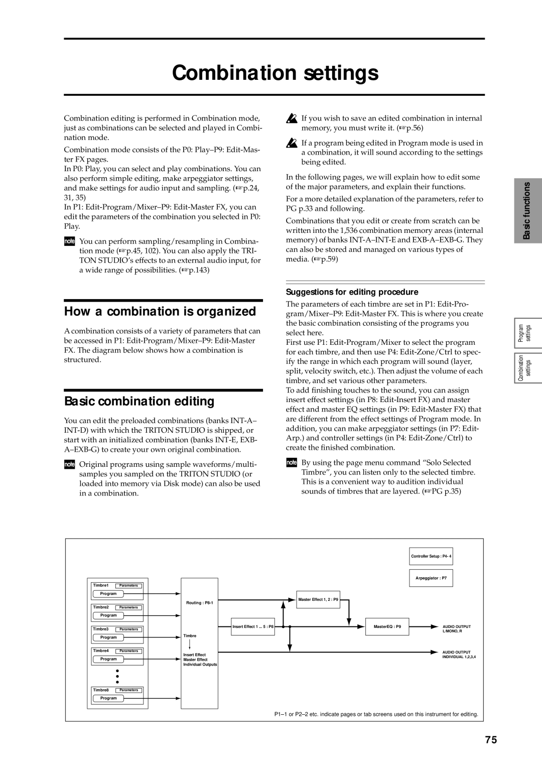 Korg sampler, music workstation manual Combination settings, How a combination is organized, Basic combination editing 