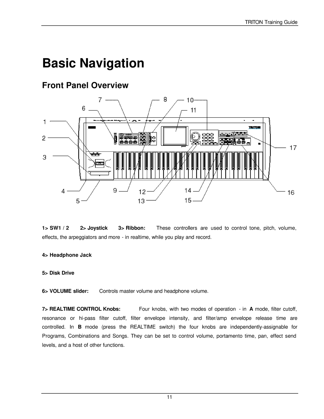 Korg Musical Instrument manual Basic Navigation, Front Panel Overview, Headphone Jack Disk Drive 