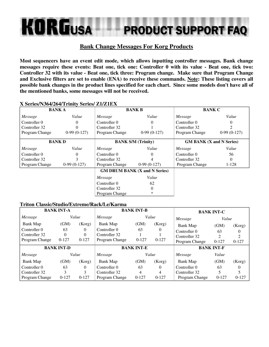 Korg N264 - 76 manual Bank Change Messages For Korg Products, Triton Classic/Studio/Extreme/Rack/Le/Karma 