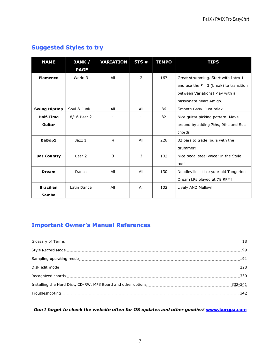 Korg PA1X owner manual Suggested Styles to try 