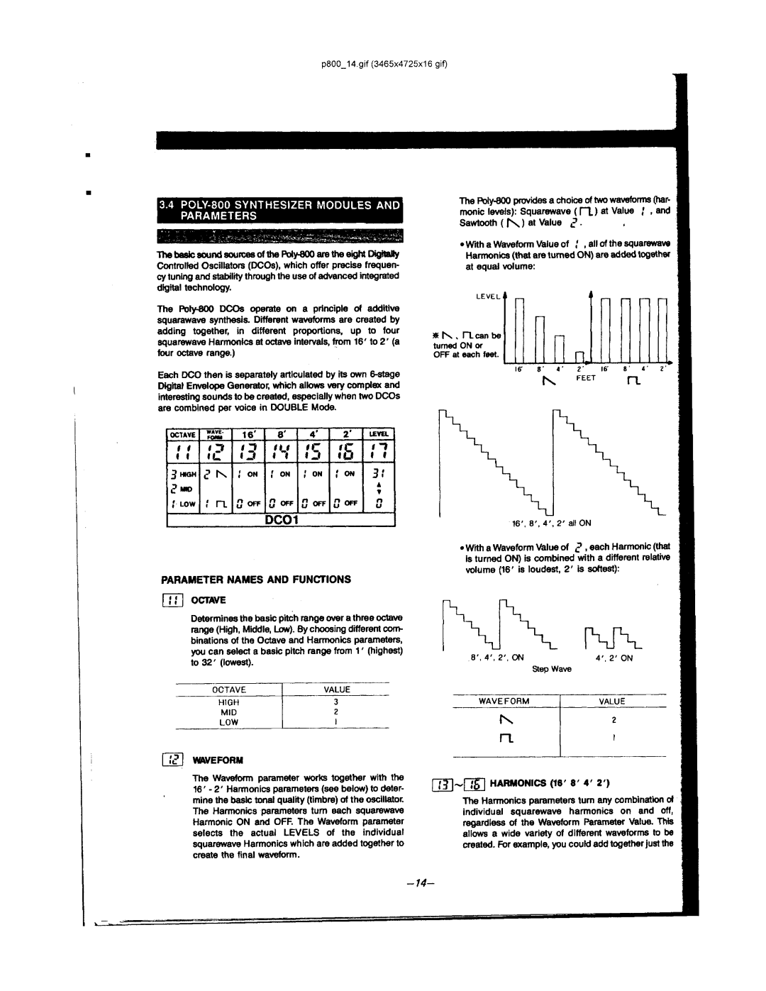 Korg POLY-800 manual 