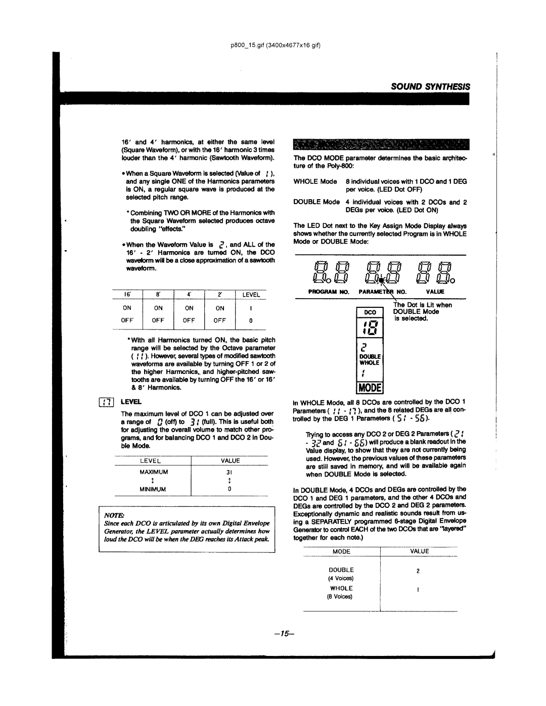 Korg POLY-800 manual 