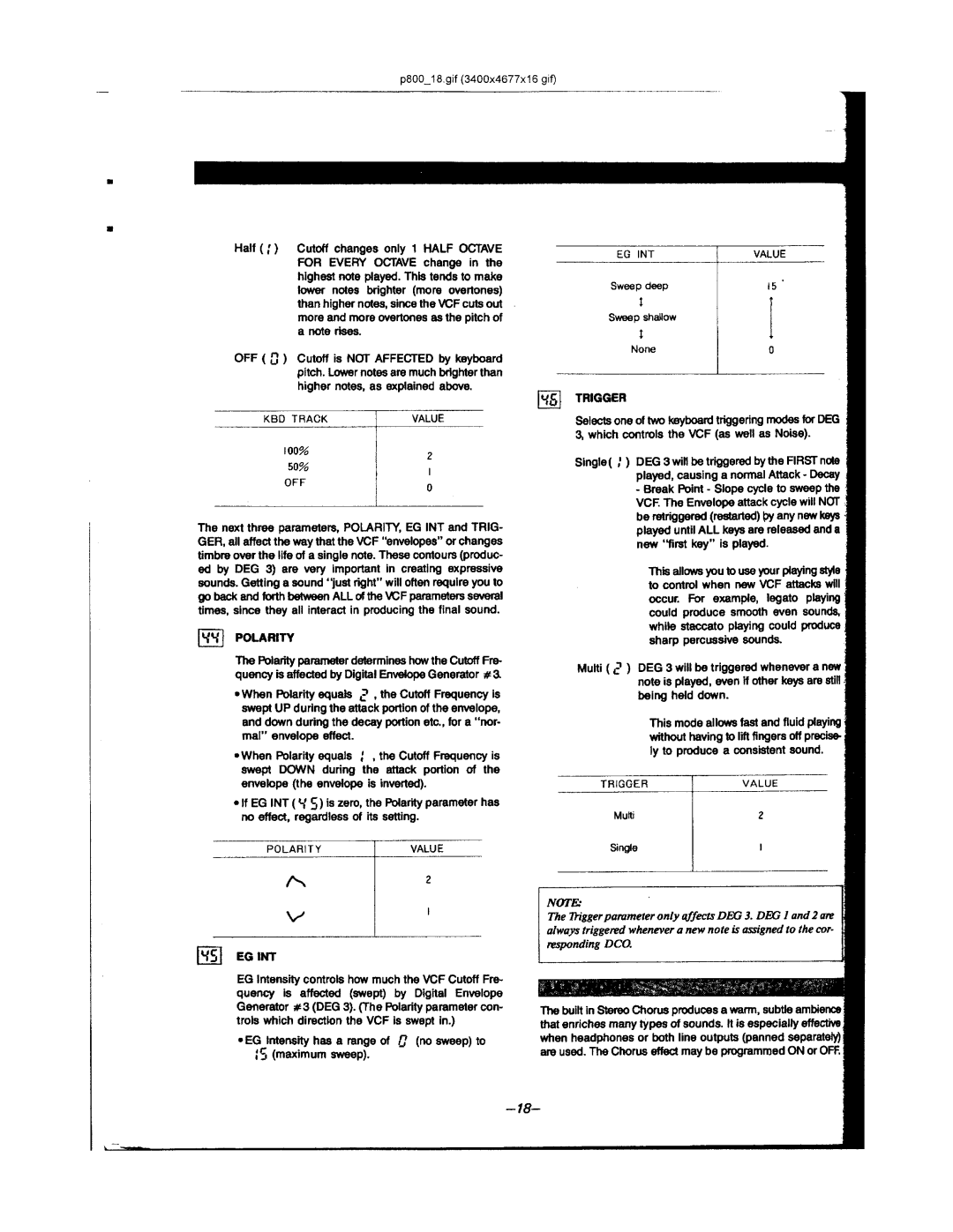 Korg POLY-800 manual 