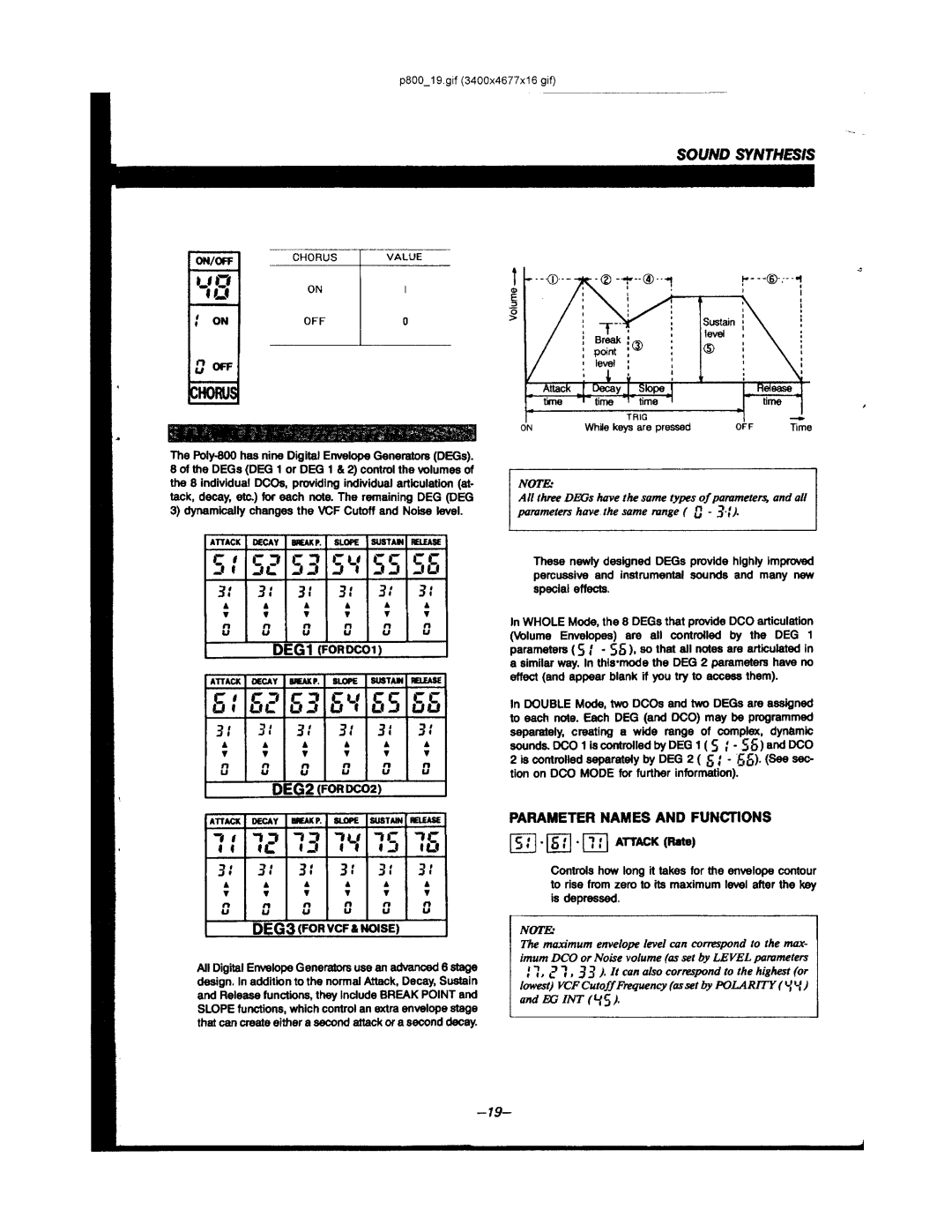 Korg POLY-800 manual 