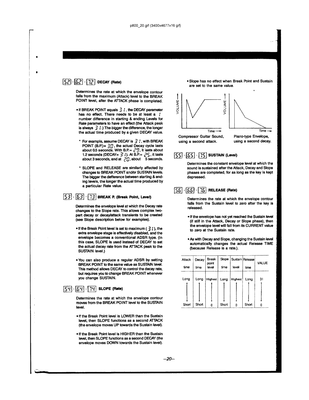 Korg POLY-800 manual 