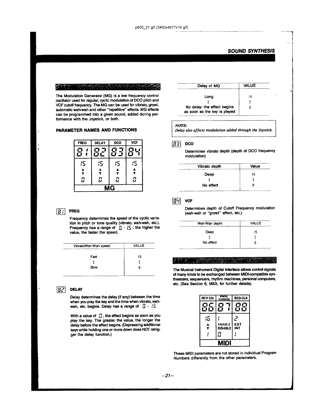 Korg POLY-800 manual 