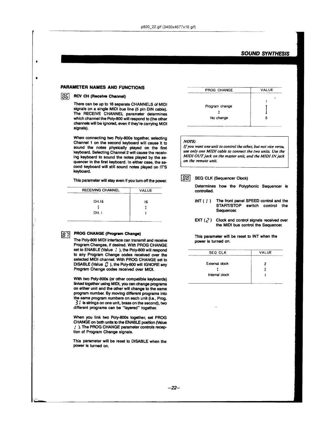 Korg POLY-800 manual 