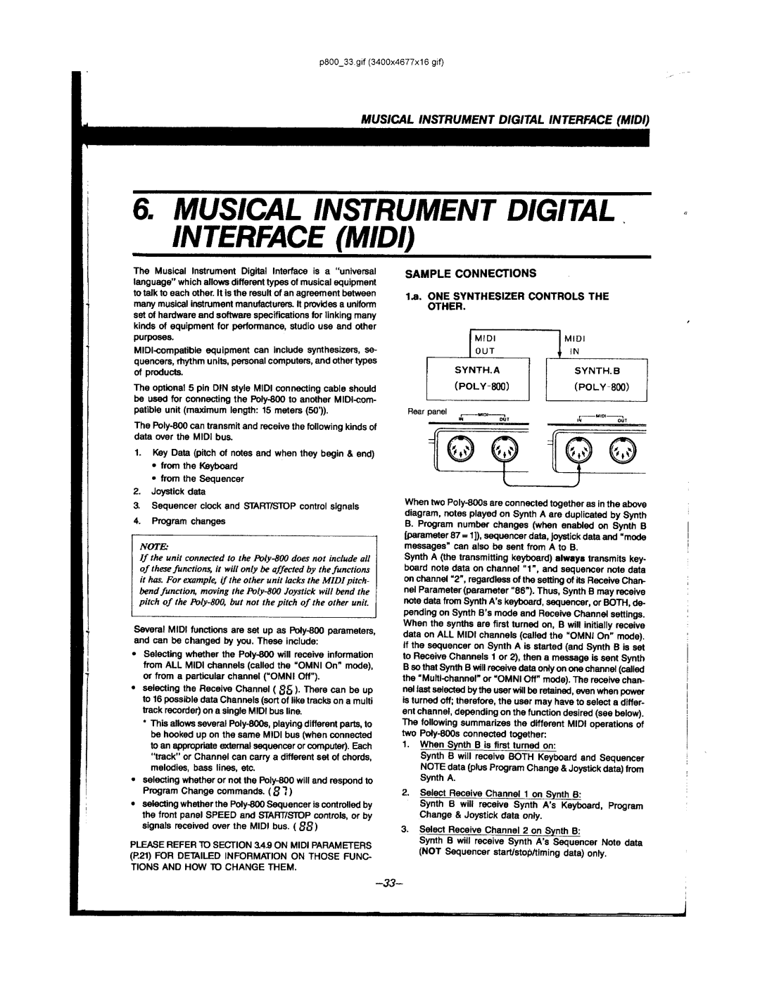 Korg POLY-800 manual 