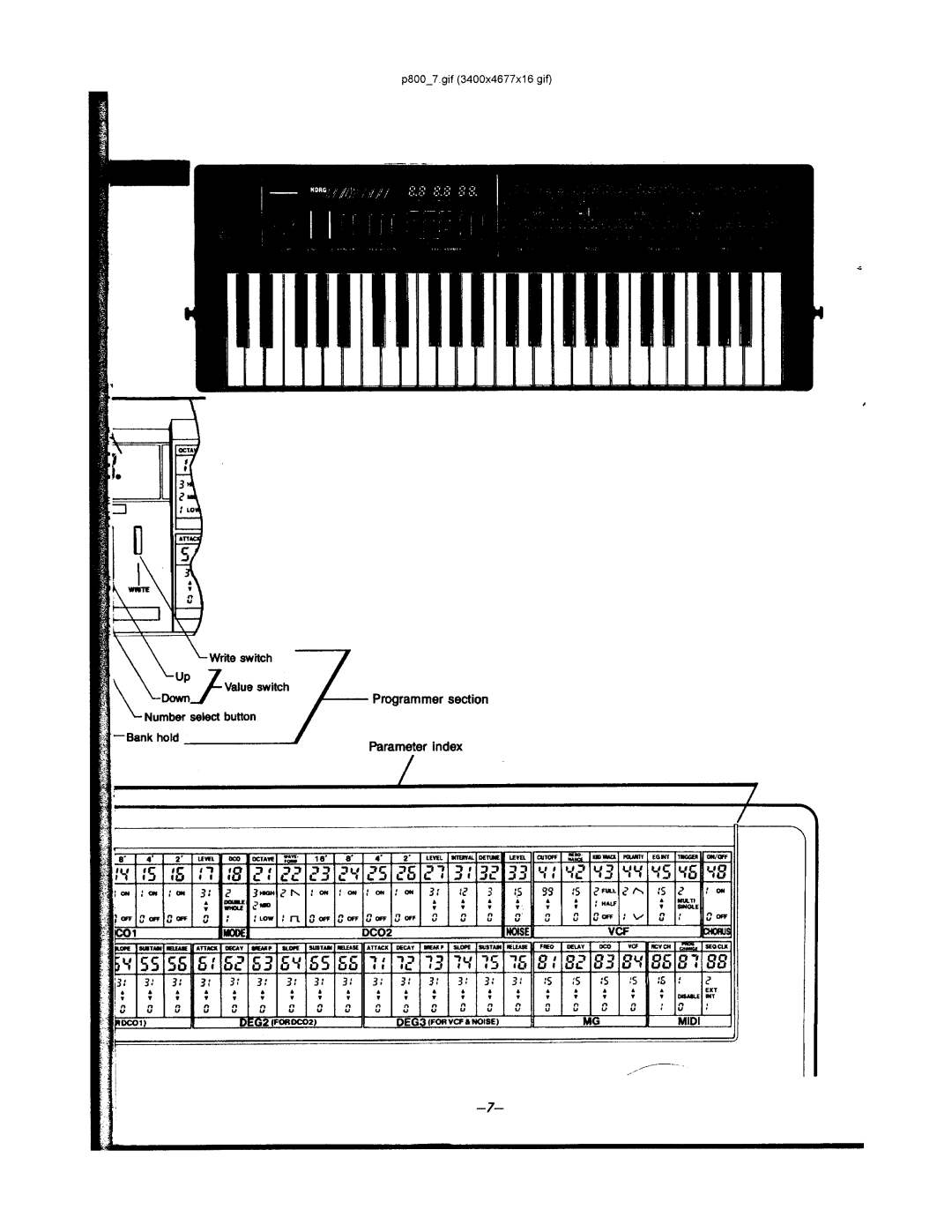 Korg POLY-800 manual 