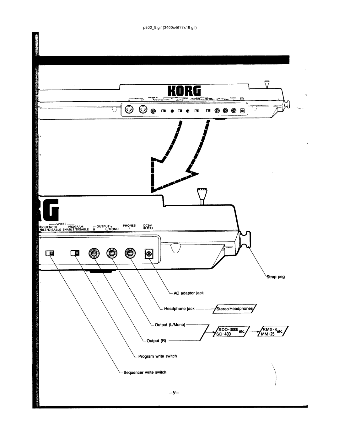 Korg POLY-800 manual 