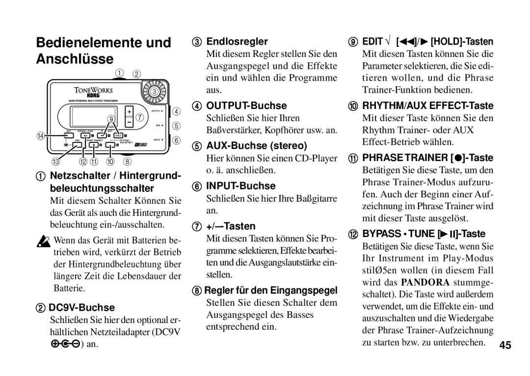 Korg PX3B manual Anschlü sse 