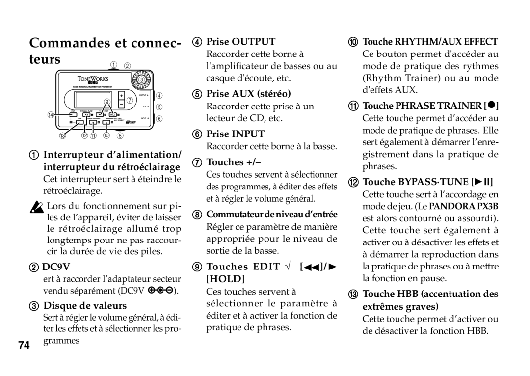 Korg PX3B manual Commandes et connec Teurs 