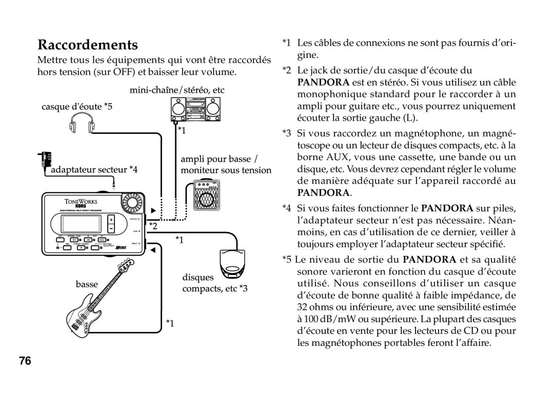 Korg PX3B manual Raccordements, Pandora 