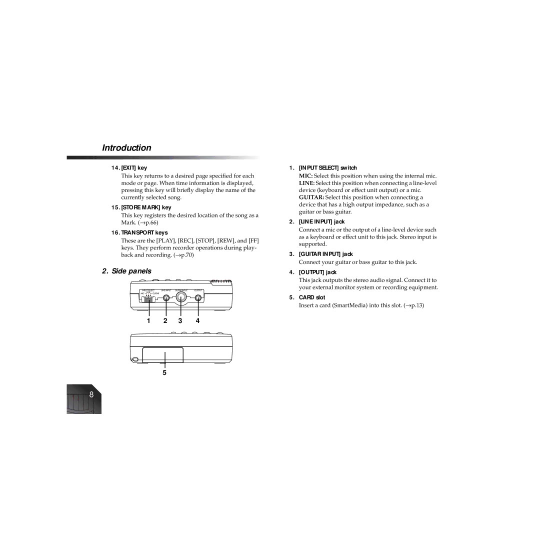 Korg PXR4 owner manual Side panels 