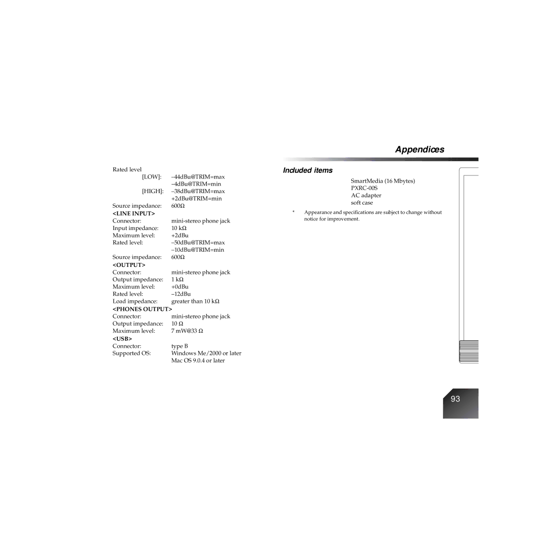 Korg PXR4 owner manual Included items 