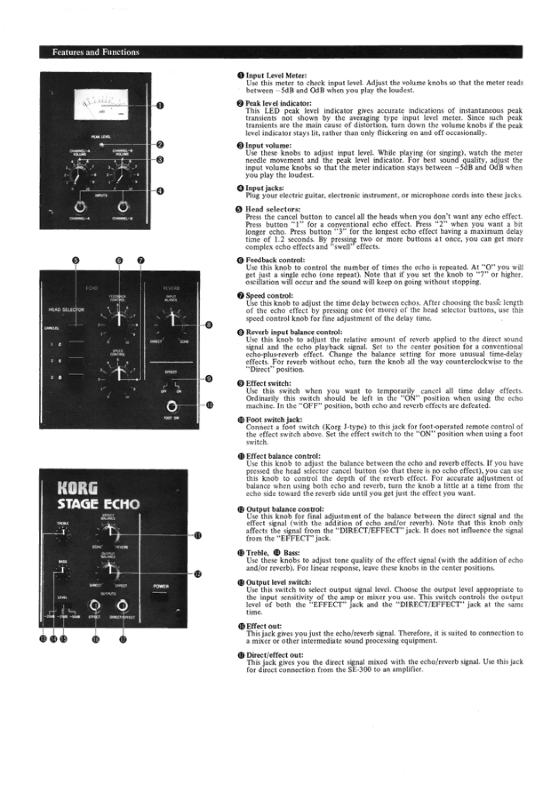 Korg SE-300 manual 