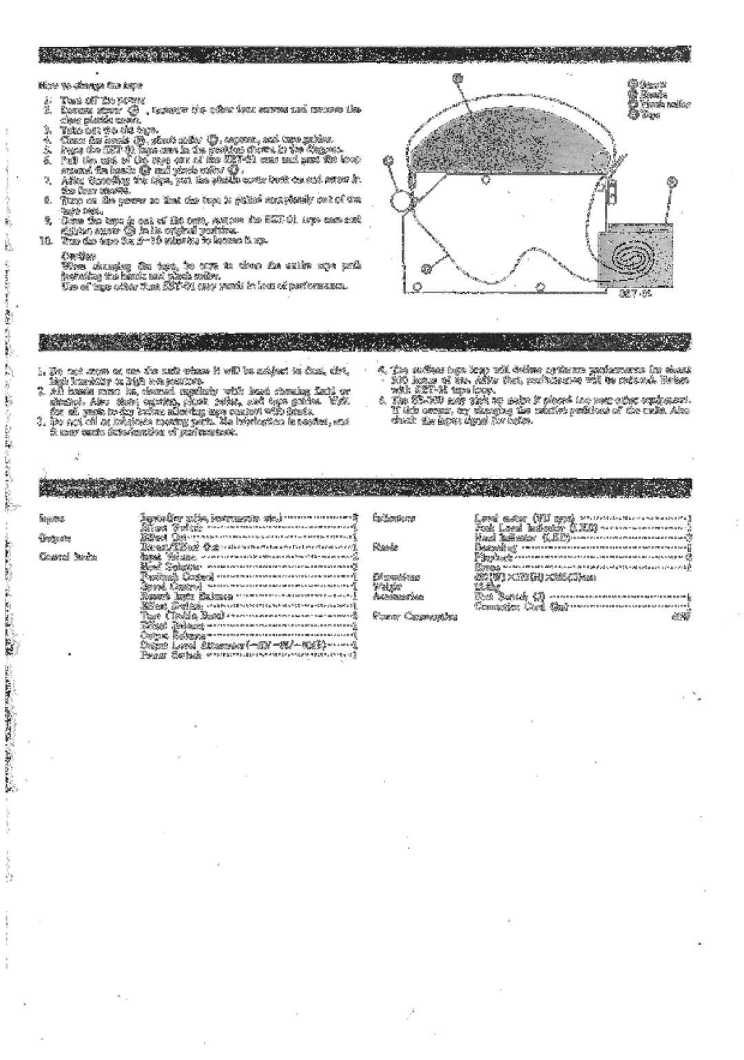 Korg SE-300 manual 