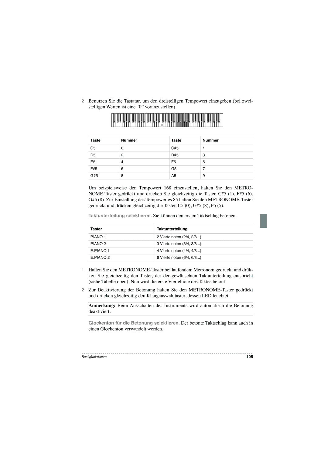 Korg SP-250 manual Taste Nummer, Taster Taktunterteilung 