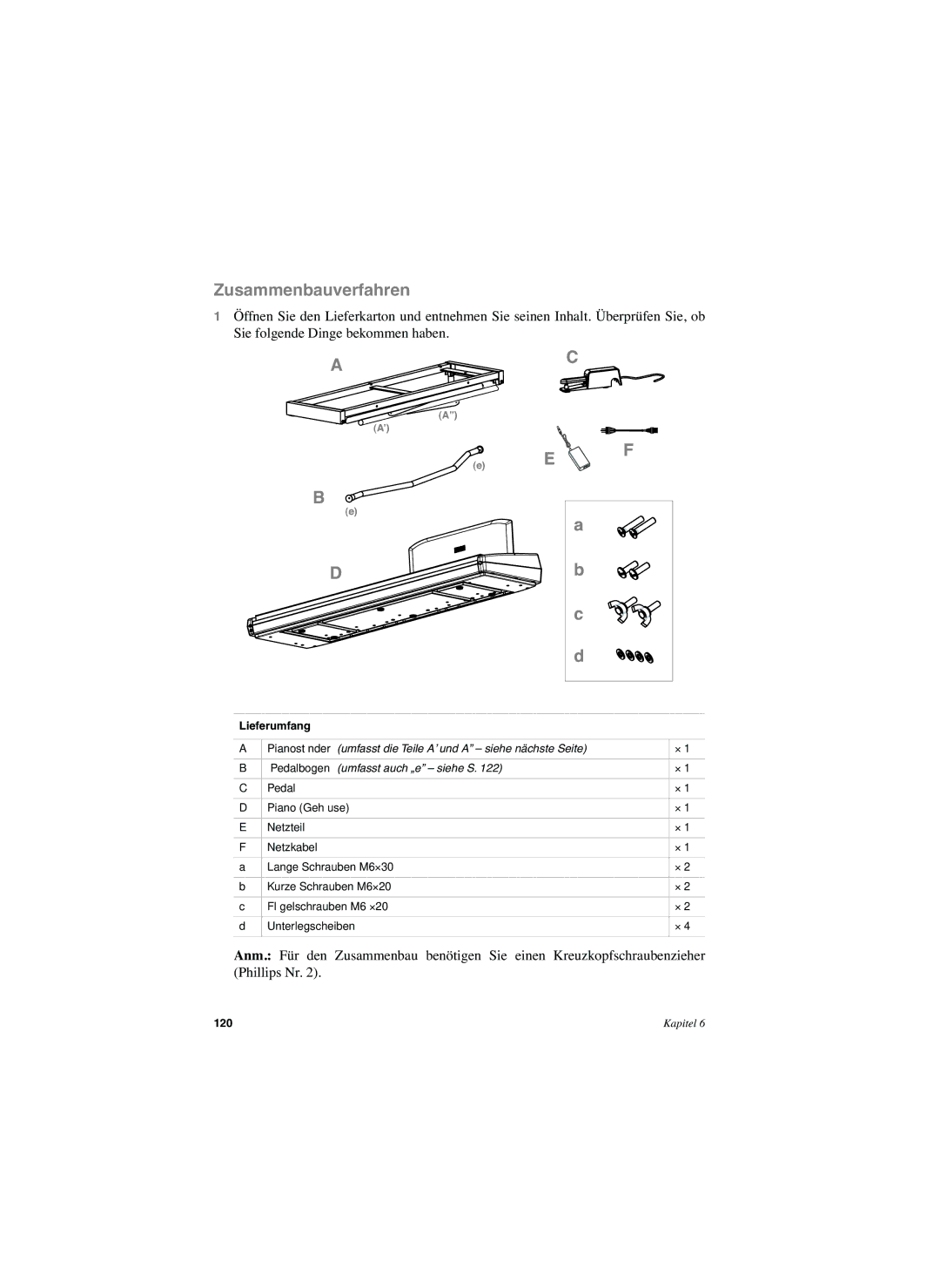 Korg SP-250 manual Zusammenbauverfahren, Lieferumfang 